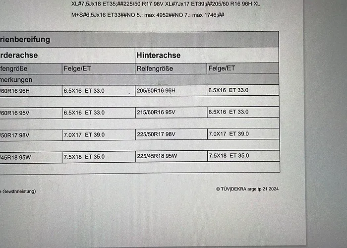 Holzferienhaus Nyaraló Gößweinstein